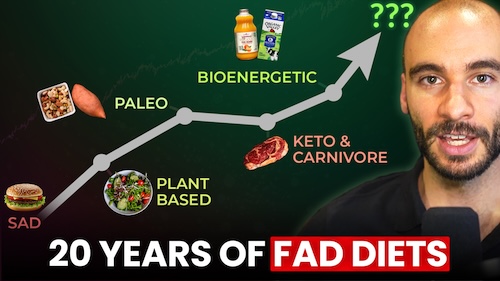 20 Years of Fad Diets: From Keto to Peatarian – My 7 Key Takeaways